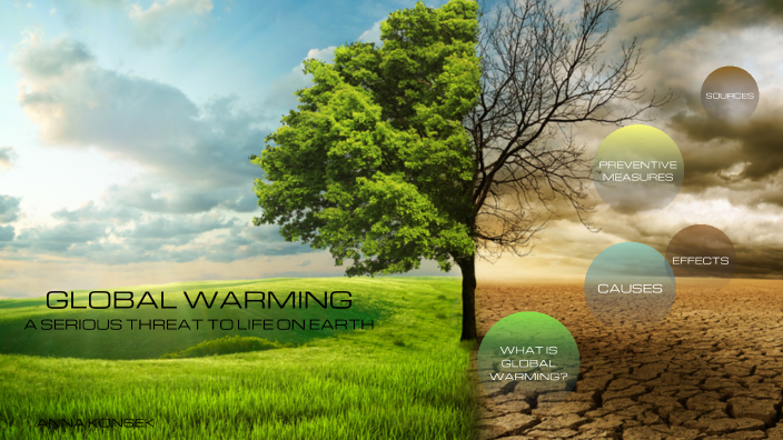 Global warming by Anna Konsek on Prezi