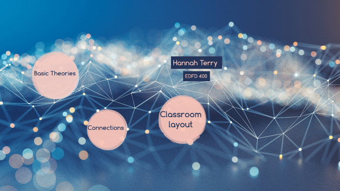 My classroom map by Hannah Terry on Prezi