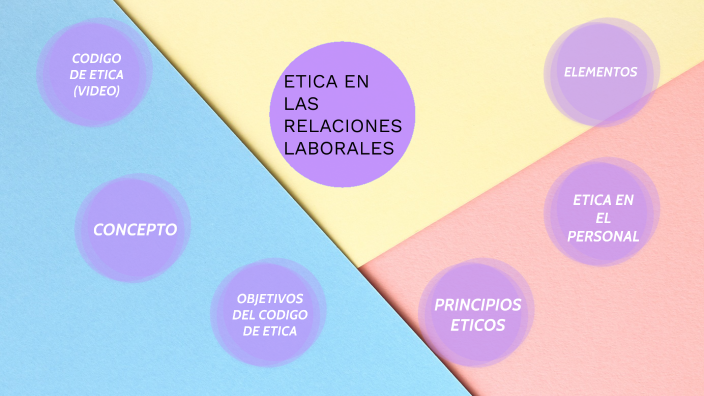 ETICA EN RELACIONES LABORALES by Ara