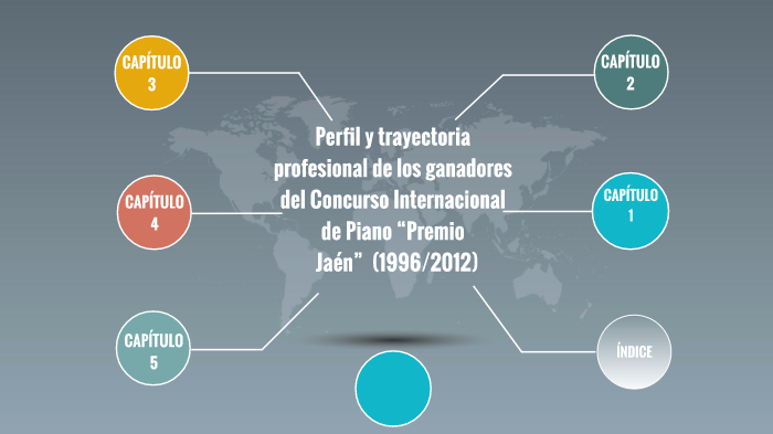 presentación tesis by Victor Victor on Prezi