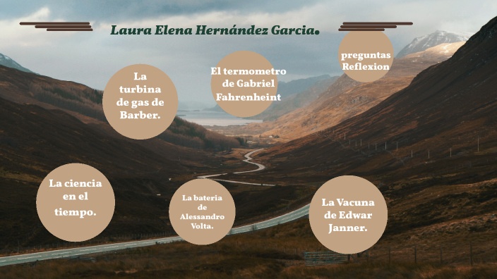 La Ciencia en el Tiempo by Laura Elena Hernandez Garcia on Prezi