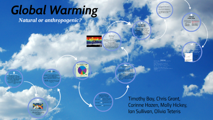 Global Warming by on Prezi