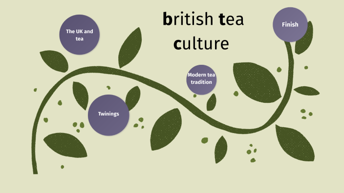 british tea culture essay