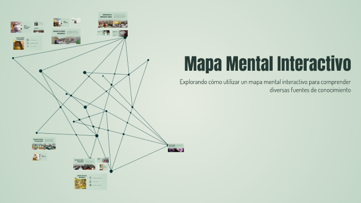 Mapa Mental Interactivo by Maria Lucrecia Torres Moreno on Prezi