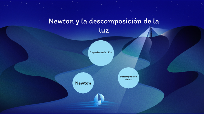 Newton y la descomposición de la luz by Alley Bastida on Prezi