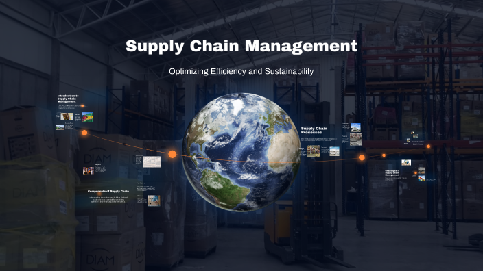Supply Chain Management by Howida Amin on Prezi