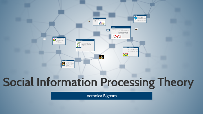 Social Information Processing Theory by Veronica Bigham on Prezi
