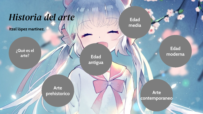 Historia del arte by itzel lopez martinez on Prezi