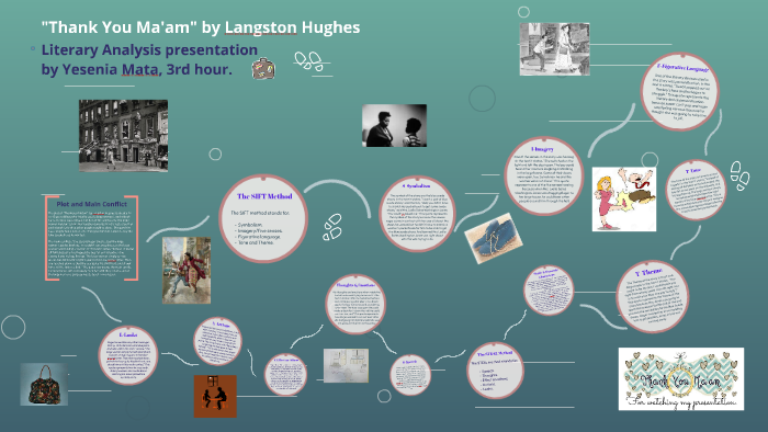 thank you ma am short story by langston hughes