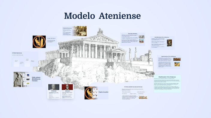 A Democracia Ateniense (menos informação) by ines santos on Prezi