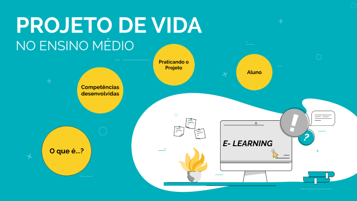 PROJETO DE VIDA by DANIELE SILVA on Prezi