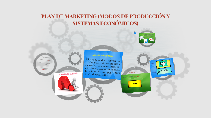 PLAN DE MARKETING by Laura Rodriguez on Prezi