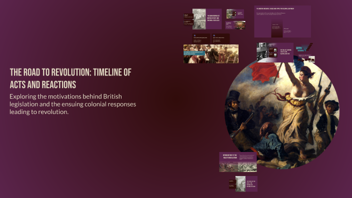 The Road to Revolution: Timeline of Acts and Reactions by Ashton ...