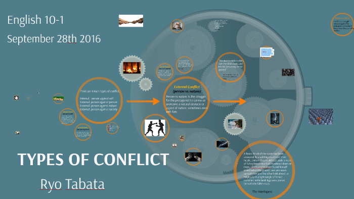 4-main-types-of-conflict-by-ryo-tabs