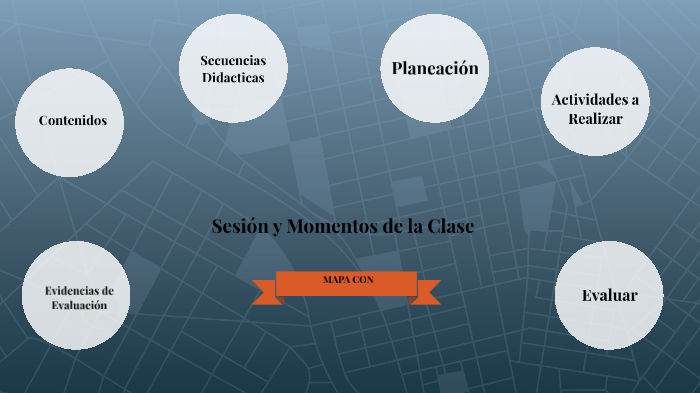 Mapa Conceptual Sesión y Momentos de Clases by Ever Yesith Ternera ...