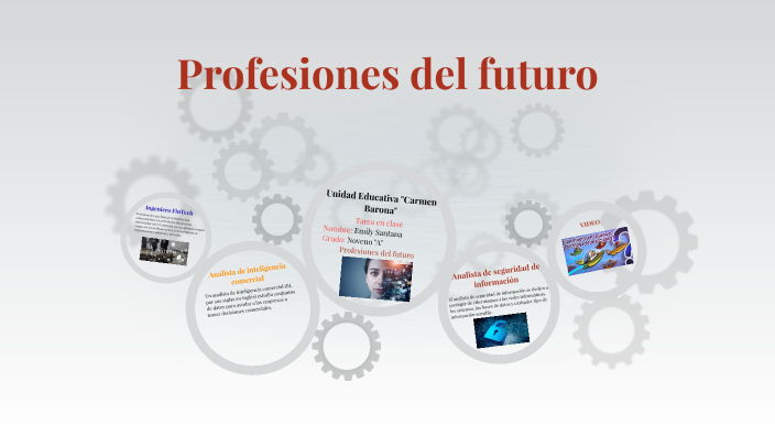 profesiones del futuro by Emily Santana on Prezi