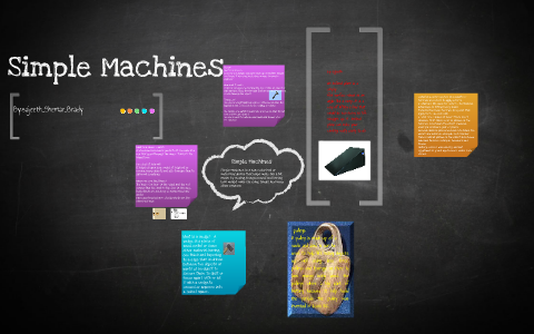 Simple Machines by SimpleMachines group4 on Prezi