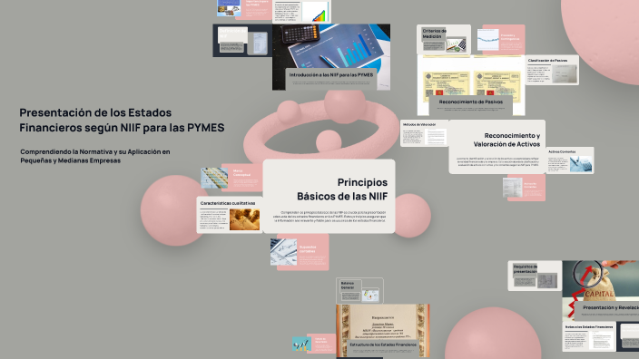 Presentación de los Estados Financieros by Lenin Sánchez on Prezi
