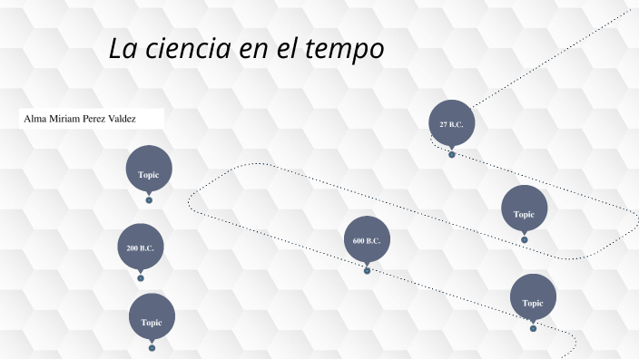 la ciencia en el tiempo by Miriam Perez on Prezi