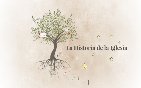 La Historia de la Iglesia by aytana ramírez on Prezi