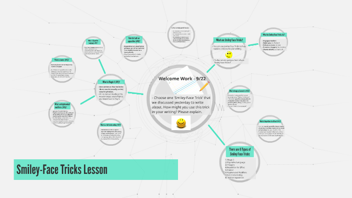 smiley-face-tricks-lesson-by