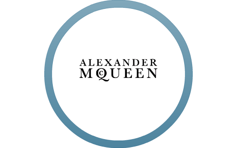 ALEXANDER MCQUEEN: SWOT AND BCG