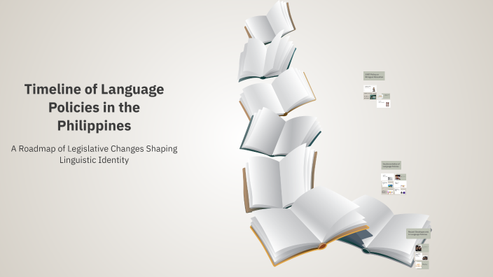 Timeline of Language Policies in the Philippines by Jamila Mika Ardita ...