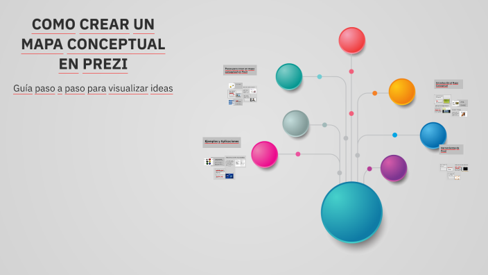 COMO CREAR UN MAPA CONCEPTUAL EN PREZI by Daiber Angulo on Prezi