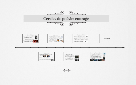 Cercles de poésie: courage by Gavin Zhang on Prezi