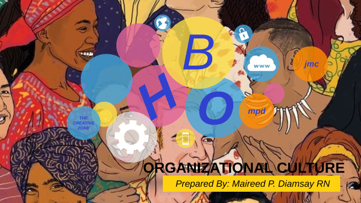 Organizational Culture by maireed diamsay on Prezi
