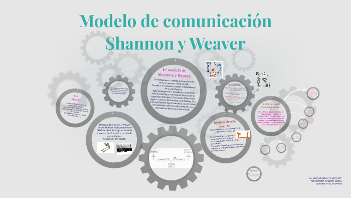 Modelo de comunicación Shannon y Weaver by Beyes HoOyle
