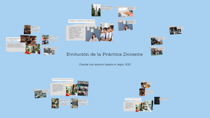 Evolución de la Práctica Docente by Andrea Garnica on Prezi