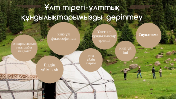 ҰБТ дайындық