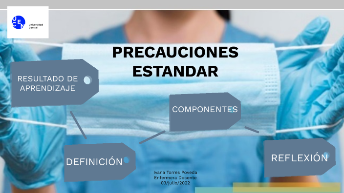 Precauciones Estándar By Ivana Torres On Prezi