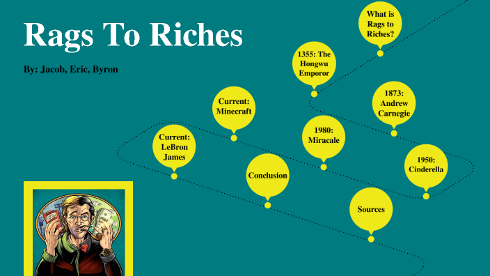 Archetype Presentation - Rags To Riches By Jacob Jones On Prezi