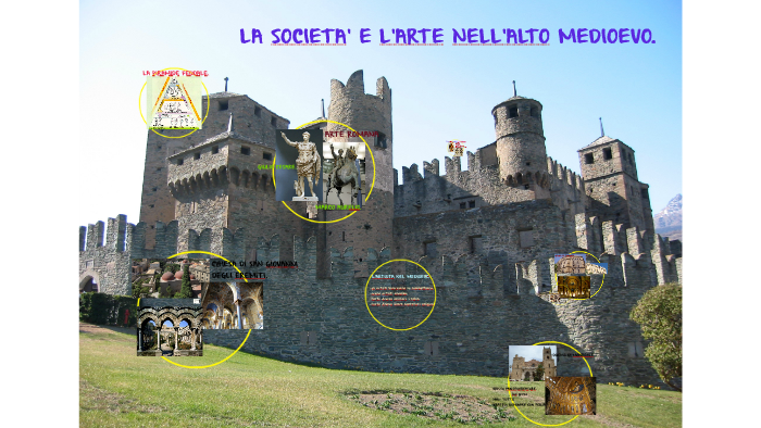 LA PIRAMIDE FEUDALE. by Daisy Zenari on Prezi