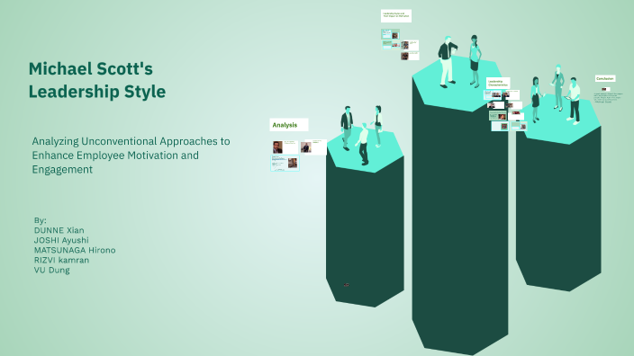 Meme Presentation on Michael Scott's Leadership Style by Ayushi JOSHI ...
