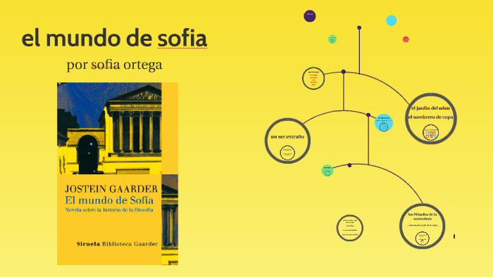 el mundo de sofia by Sofia Ortega on Prezi