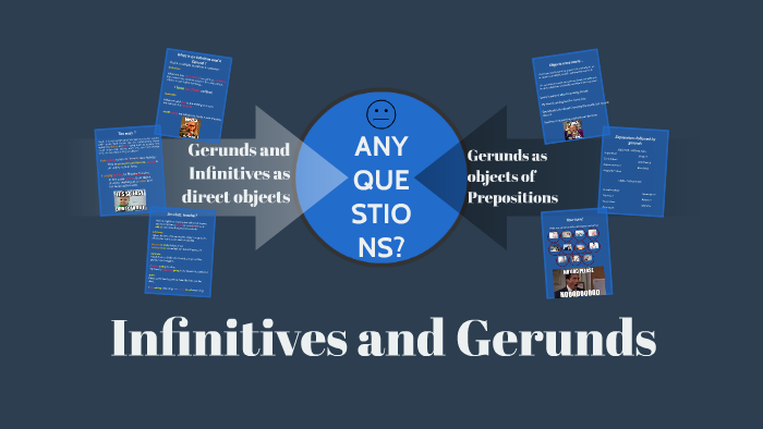 Diagramming Infinitives As Direct Objects