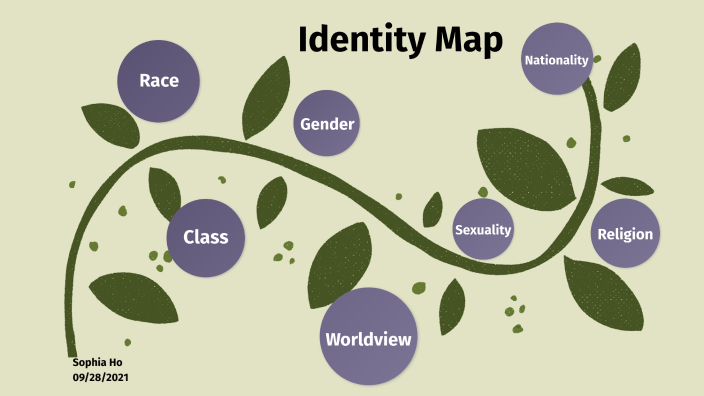 Identity Map by Sophia Ho on Prezi
