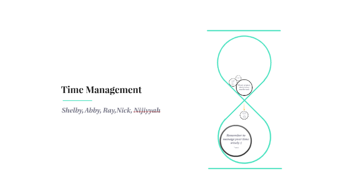 Time Management by shelby fletcher on Prezi