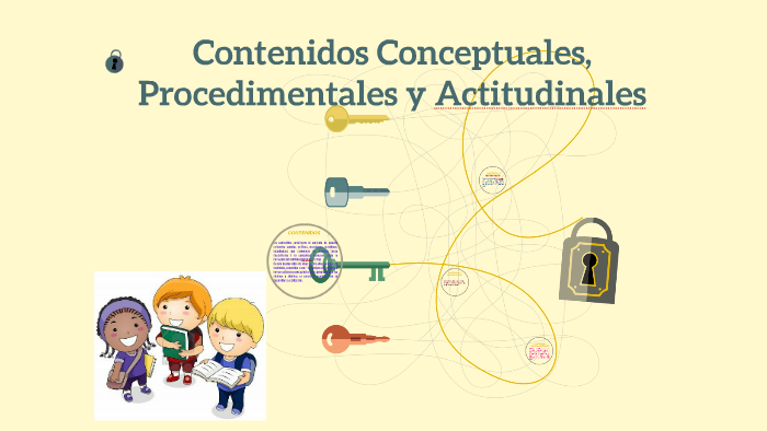 Contenidos Procedimentales