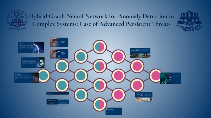 Hybrid Graph Neural Network for Anomaly Detection in Complex Systems ...