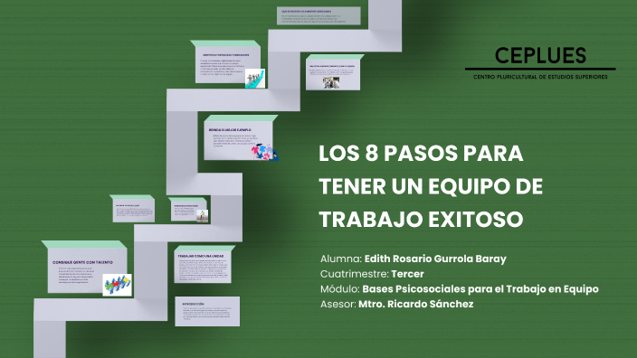 LOS 8 PASOS PARA TENER UN EQUIPO DE TRABAJO EXITOSO by Edith Gurrola on ...