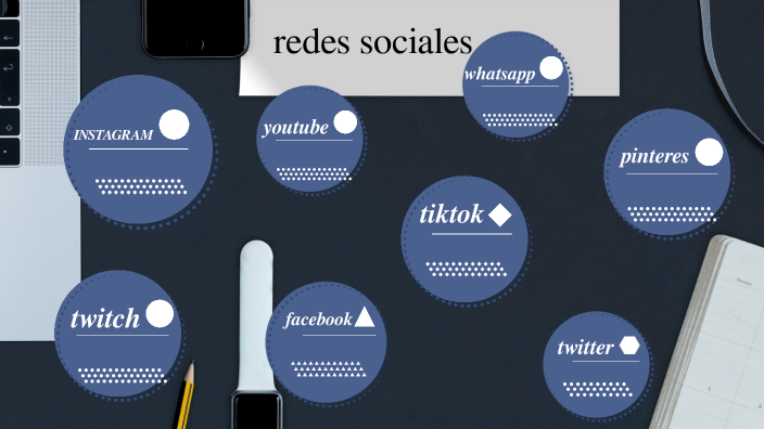 redes sociales by Josue David Ramos Cruz on Prezi