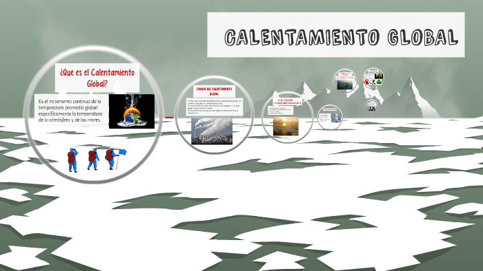 CALENTAMIENTO GLOBAL by Axel leonardo Ramos Almanza on Prezi
