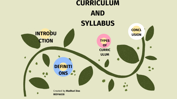 CURRICULUM AND SYLLABUS By Madhuri Das On Prezi curriculum-and-syllabus-by-madhuri-das-on-prezi