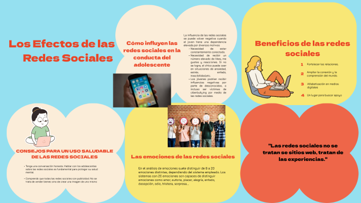 Los Efectos de las Redes Sociales by Jaquelyn Aguirre Chávez on Prezi
