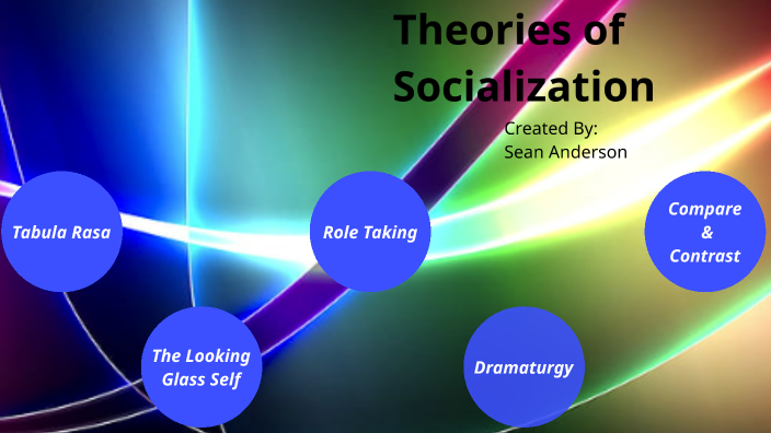 Theories of Socialization by Sean Anderson on Prezi