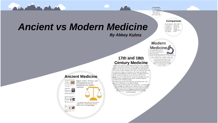 ancient-vs-modern-medicine-paceowschools-by-abigail-kuhns